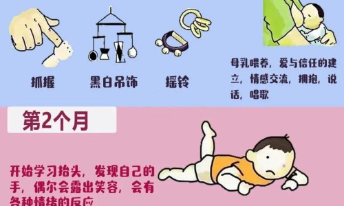 婴儿体癣可以自愈吗-婴儿体藓图片网- 婴儿体癣是什么引起的知识,分享婴儿体癣是什么引起的